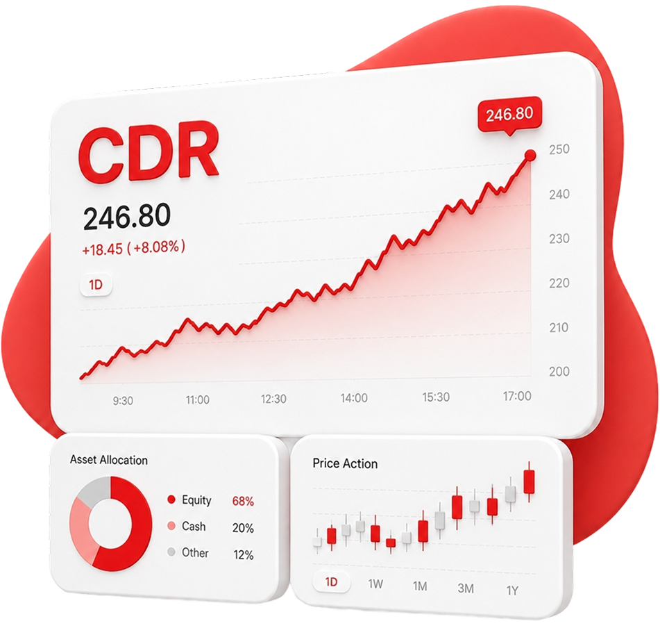 cd projekt stock